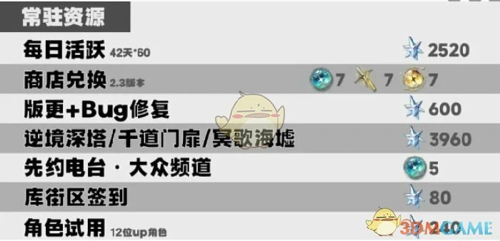 2.3星声数量统计