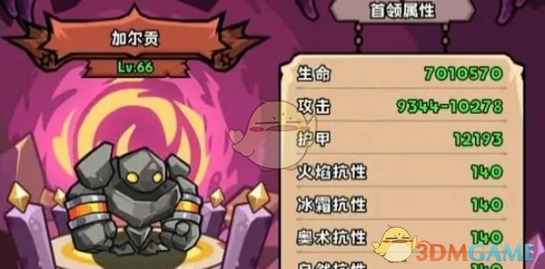 熔火之心1区团本打法攻略