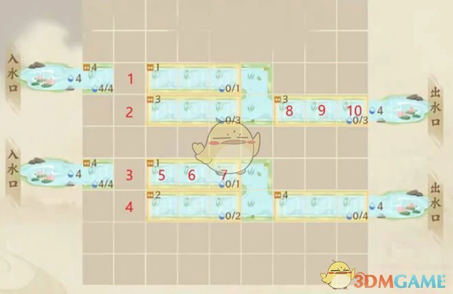 水沃西川识水疏流1 - 2攻略