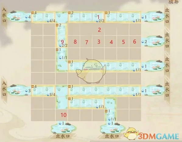 水沃西川识水疏流1-4攻略