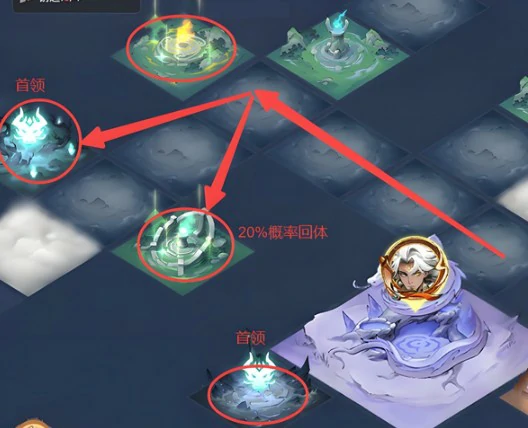 解救真灵第6关天之途通关攻略