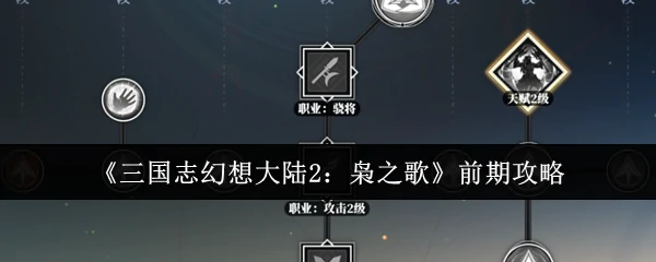 前期攻略