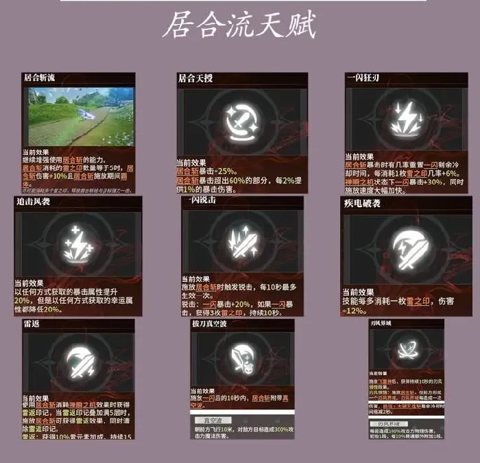 雷影剑士居合流介绍