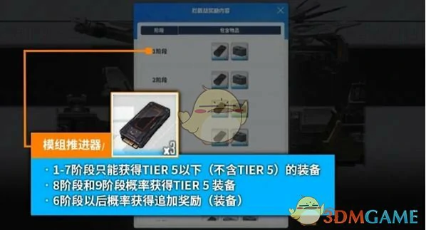 装备获取方法