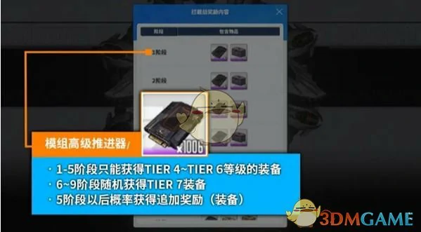 装备获取方法