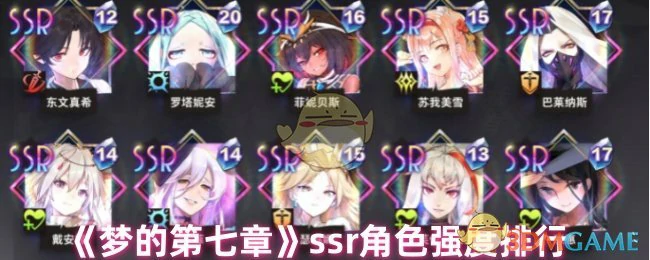 ssr角色强度排行