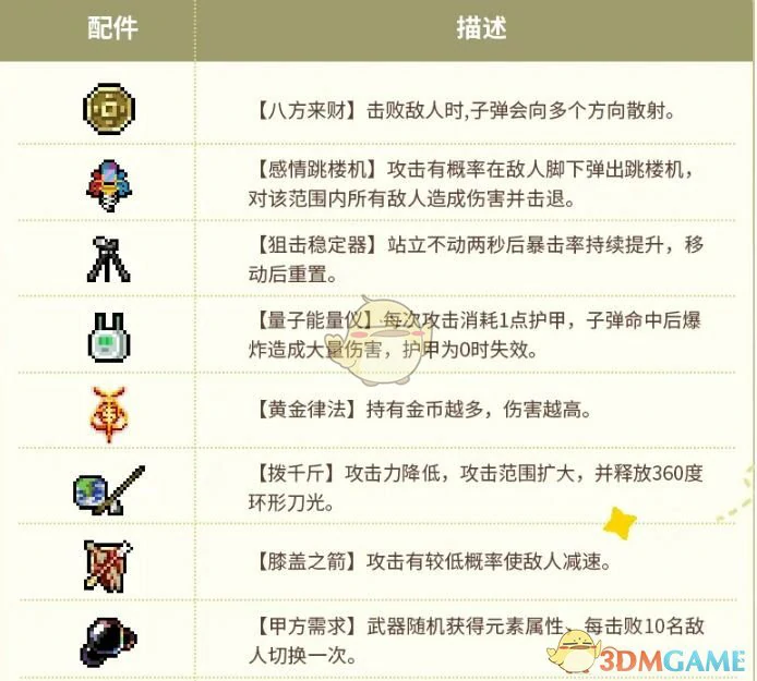 打铁超合成活动玩法攻略