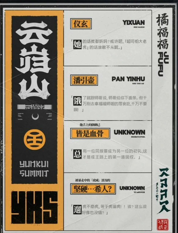 橘福福角色属性介绍