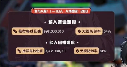 斯乌打法攻略