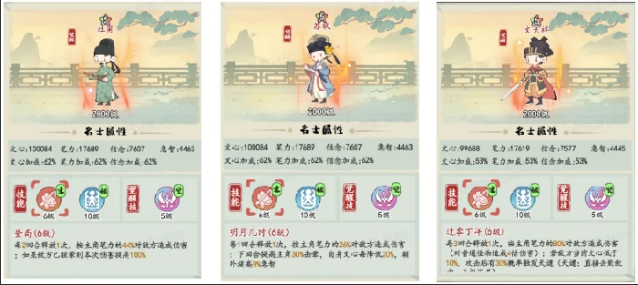 击晕流派玩法