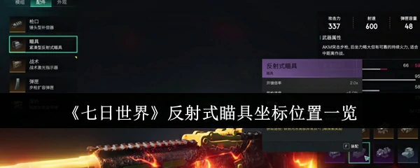 反射式瞄具坐标位置一览