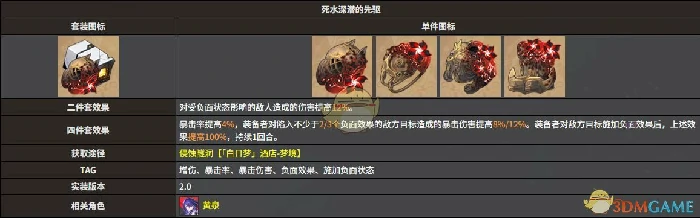 那刻夏全方位遗器选择推荐