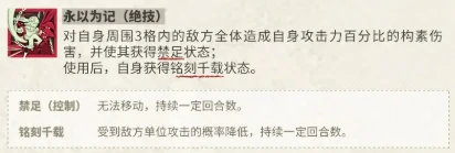 莫高窟记