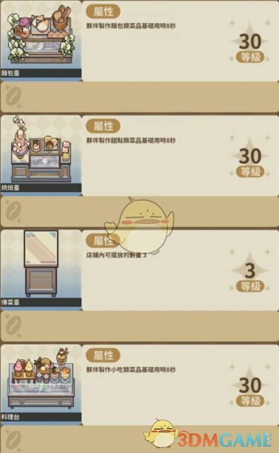 家具等级上限介绍