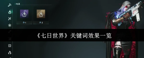 关键词效果一览