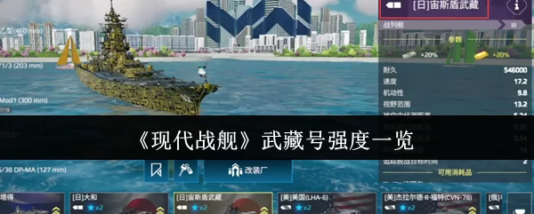武藏号强度一览