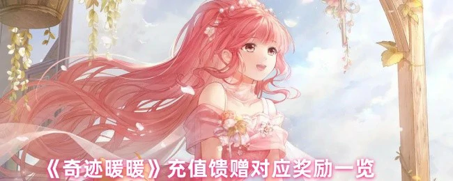 充值馈赠对应奖励一览