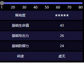 谎言在风中飘扬属性效果介绍