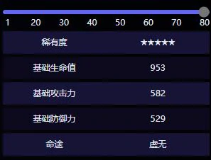 谎言在风中飘扬属性效果介绍