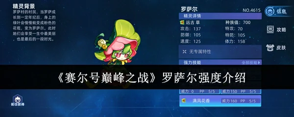 罗萨尔强度介绍