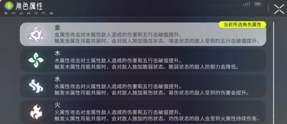 五行相克关系一览