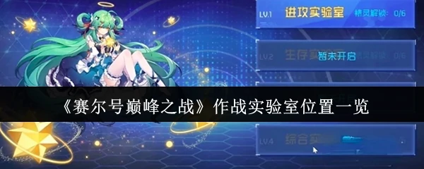 作战实验室位置一览