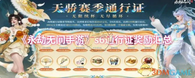 s6通行证奖励汇总