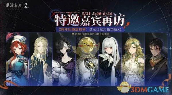 二周年活动汇总