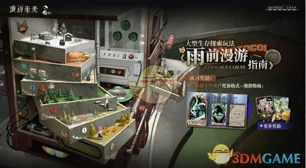 二周年活动汇总