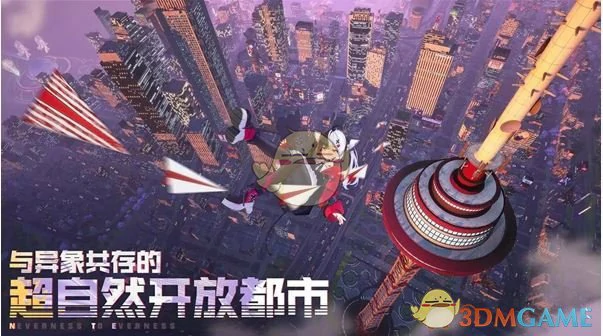 测试资格获取方法