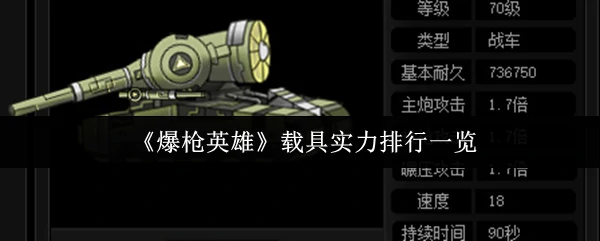载具实力排行一览