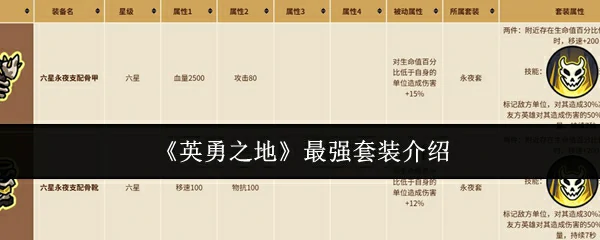 最强套装介绍