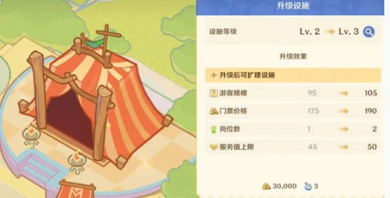 和旋舞剧速通技巧分享