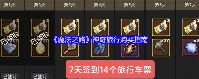 神奇旅行购买指南