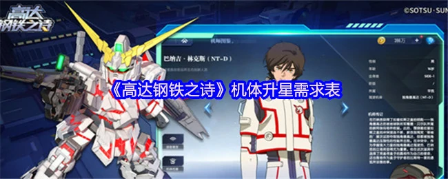 机体升星需求表