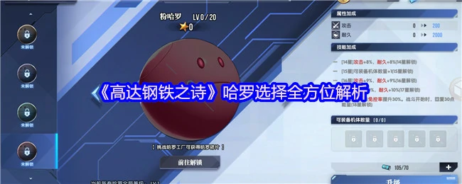 哈罗选择全方位解析