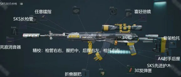 SKS射手步枪高改方案