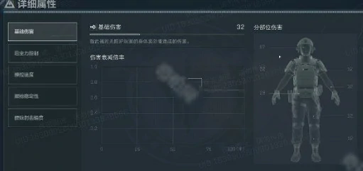 S4赛季QJB201轻机枪改枪方案
