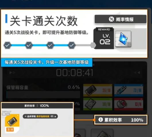 升级材料获取方法