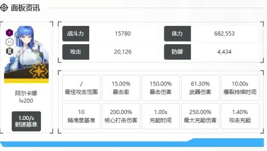 阿尔卡娜技能介绍