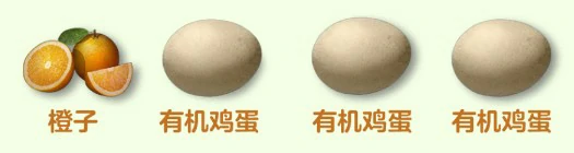 夏日料理橙子蒸蛋介绍