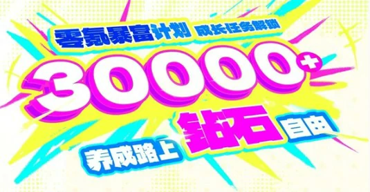 公测福利汇总
