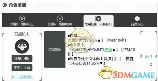 鲁玛妮强度介绍