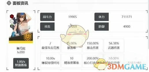 鲁玛妮强度介绍