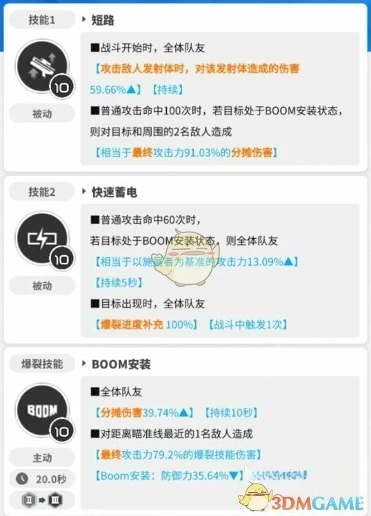 艾蕾格详情介绍