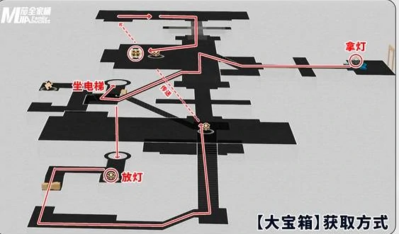 永夜云端遗堡晨昏之眼宝箱位置