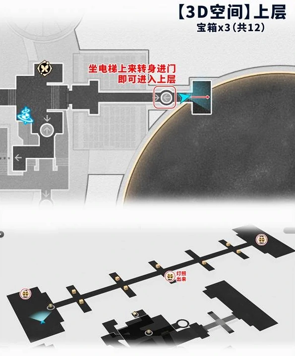 永夜云端遗堡晨昏之眼宝箱位置