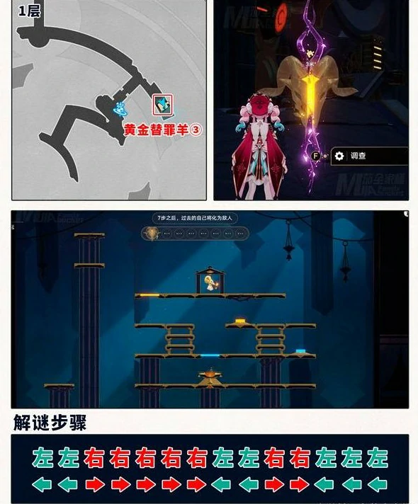 永夜云端遗堡晨昏之眼宝箱位置