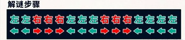 永夜云端遗堡晨昏之眼宝箱位置