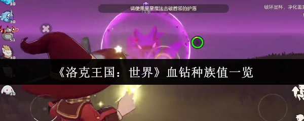 血钻种族值一览